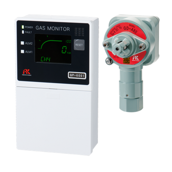 Hydrogen monitor  Riken Keiki GP-6001 GD-A80 RM-6000-H2-24VDC